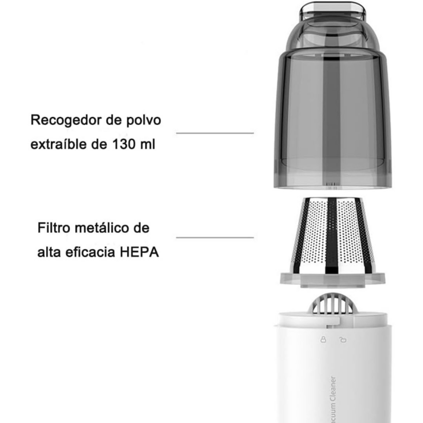 JetWash Pro🚗 Kit de Limpieza Inalámbrico: Aspiradora de Mano y Pistola de Lavado de Auto